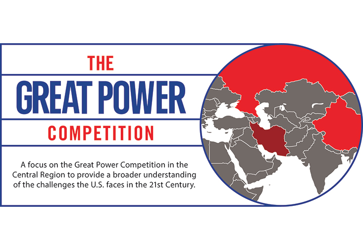 Picture of a globe with the text: The Great Power Competition. A focus on the Great Power Competition in the Central Region to provide a broader understanding of the challenges the U.S. faces in the 21st Century.