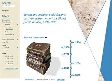 Sample infographic showing a pile of books next to a timeline.