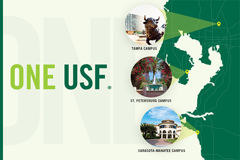 University of South Florida: A Preeminent Research University